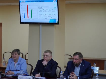 Развитие Кондинского района: 45 проектов до 2030 года