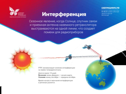 На прямой линии с Солнцем: в Кемеровской области- Кузбассе возможны сезонные помехи телеприему