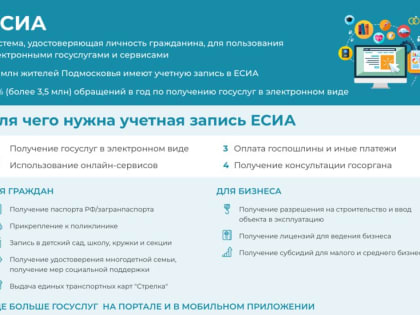 Подтвержденная учетная записи ЕСИА – возможность получить наибольшее количество гоусуслуг