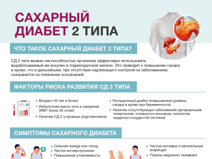 Рекомендации лыткаринцам о том, как избежать сахарного диабета