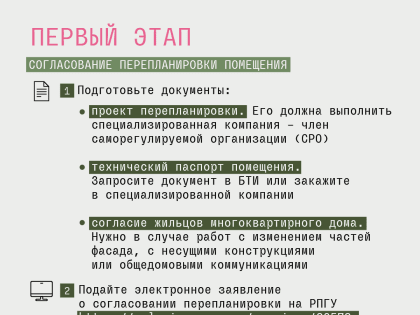 Как согласовать перепланировку в Подмосковье?