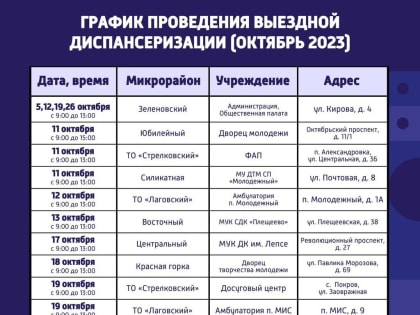 График работы выездных пунктов диспансеризации в Подольске в октябре 2023 года