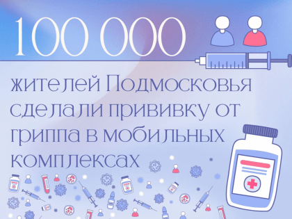 100 000 человек привились от гриппа в мобильных комплексах Подмосковья