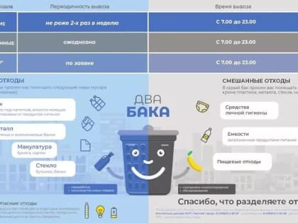 Жители Подмосковья через чат‑бот «Чистый бак» могут сообщить о ненадлежащем состоянии КП