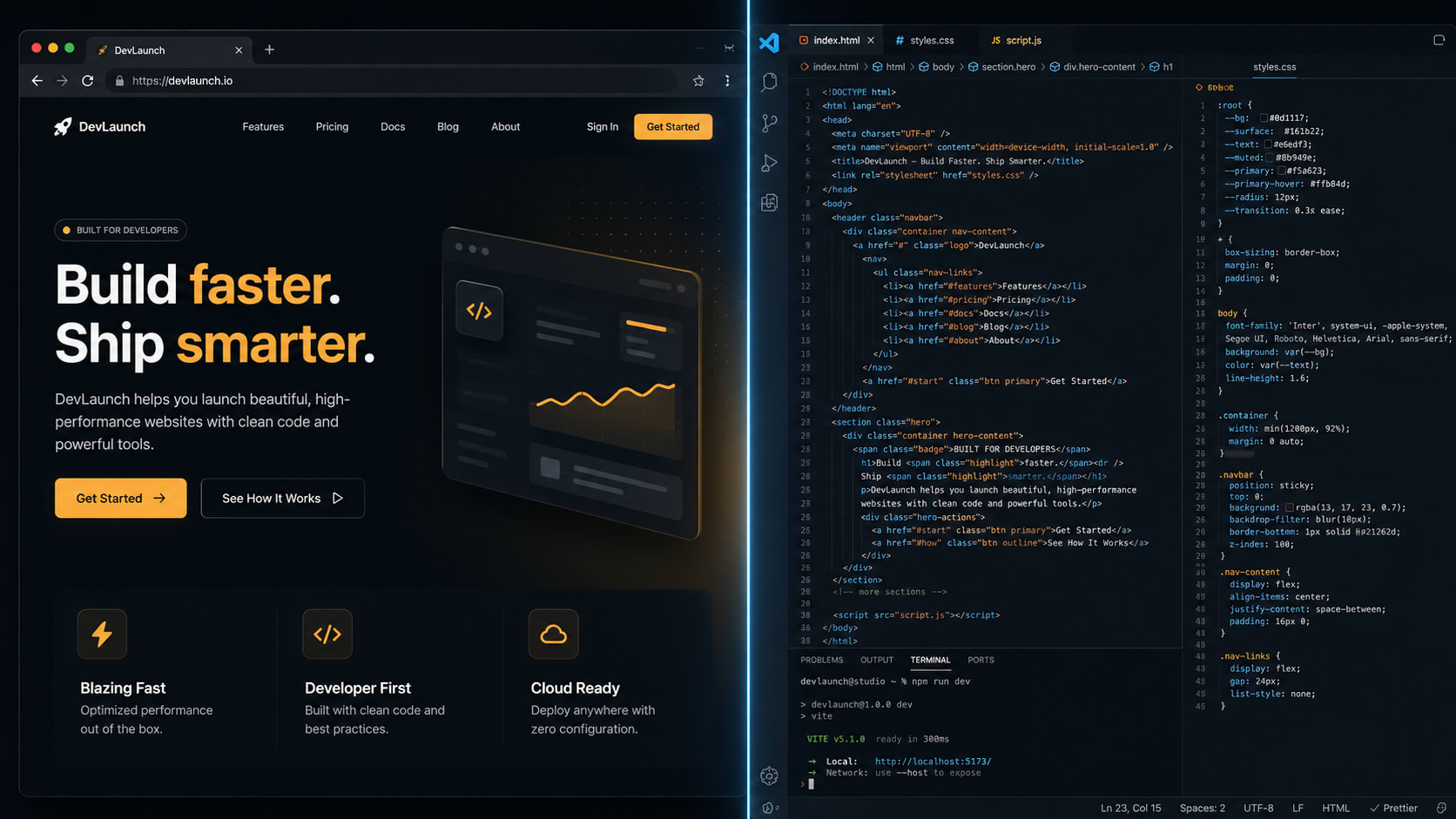 How Can I Set Up My Website? Your No-Fluff Guide to Going Live in 2026 — Step 2: Build, Design & Launch — From Blank Canvas to Live Site — Concoct blog article