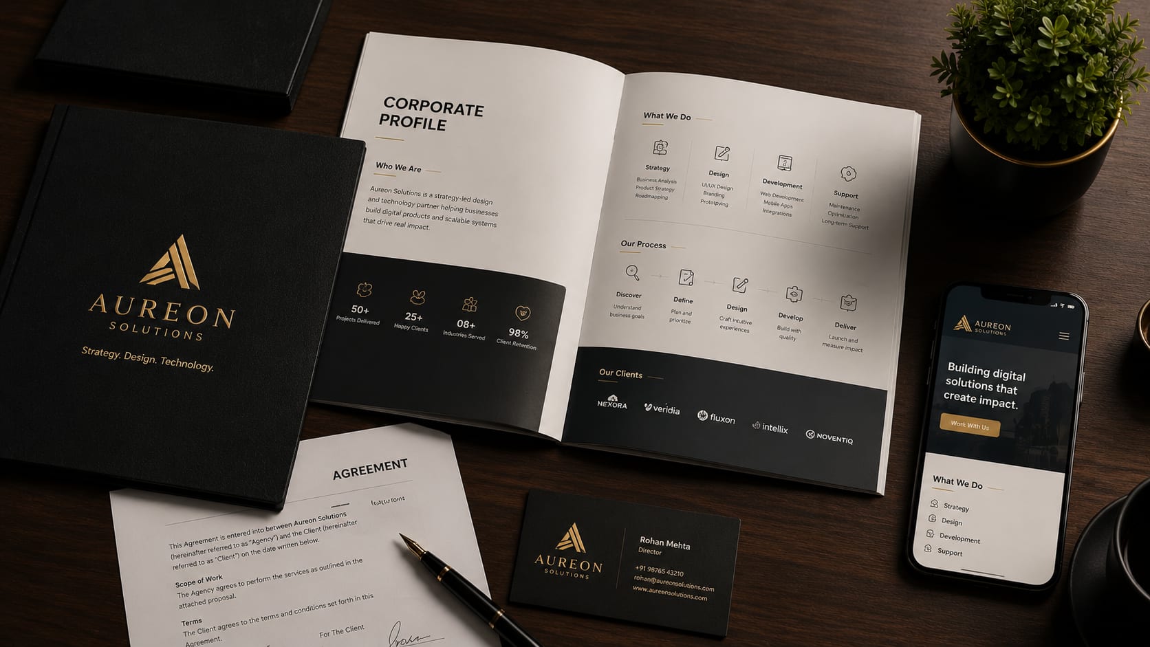 Corporate Profiles That Win Clients: Essential Elements Every Business Needs — Concoct blog article banner