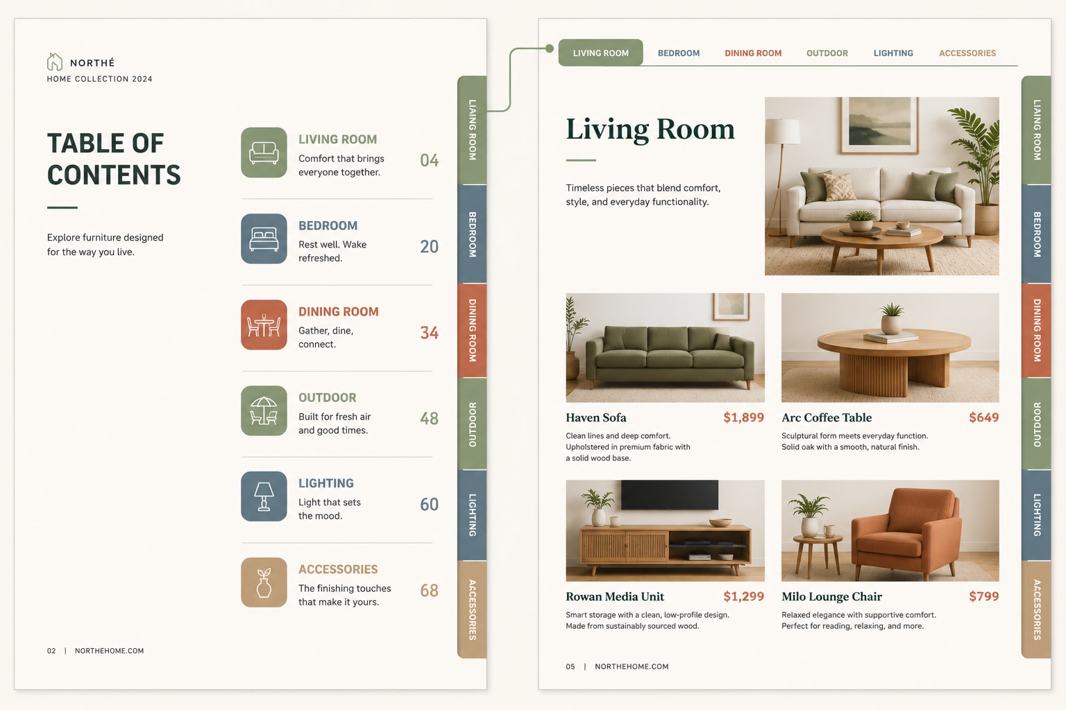 Catalogue Design Best Practices for Product and Service Businesses — Organization, Copy & Format — Making Your Catalogue Easy to Browse and Easy to Buy From — Concoct blog article