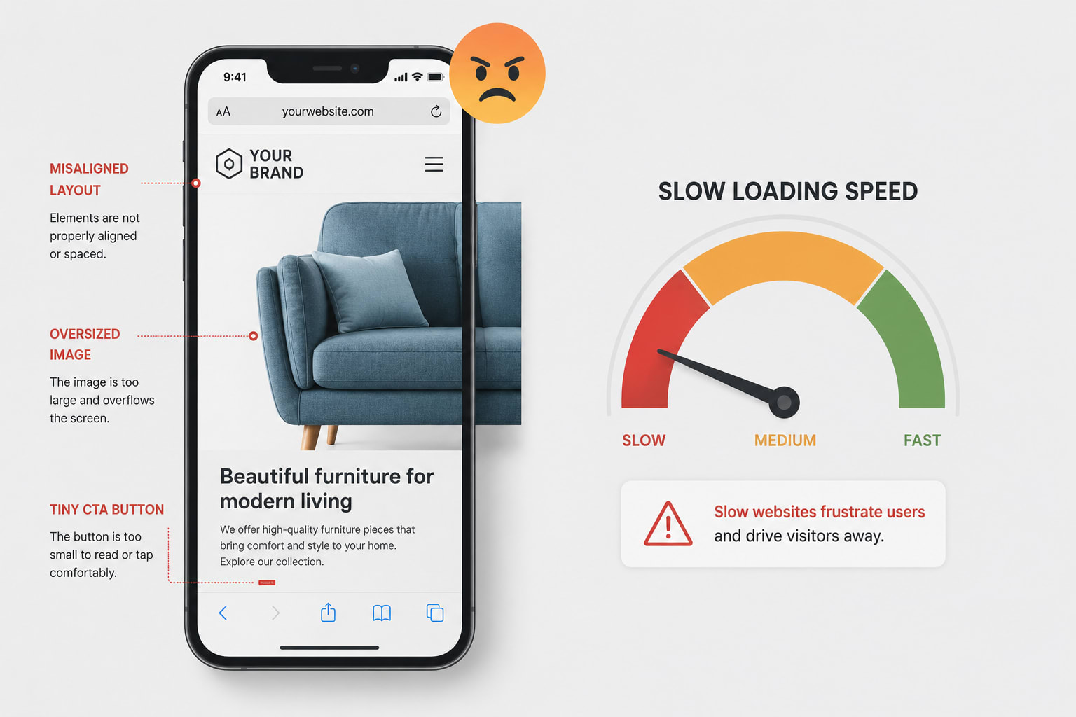 10 Signs Your Website Is Costing You Customers — The Technical Red Flags — Speed, Mobile, and Broken Trust Signals — Concoct blog article