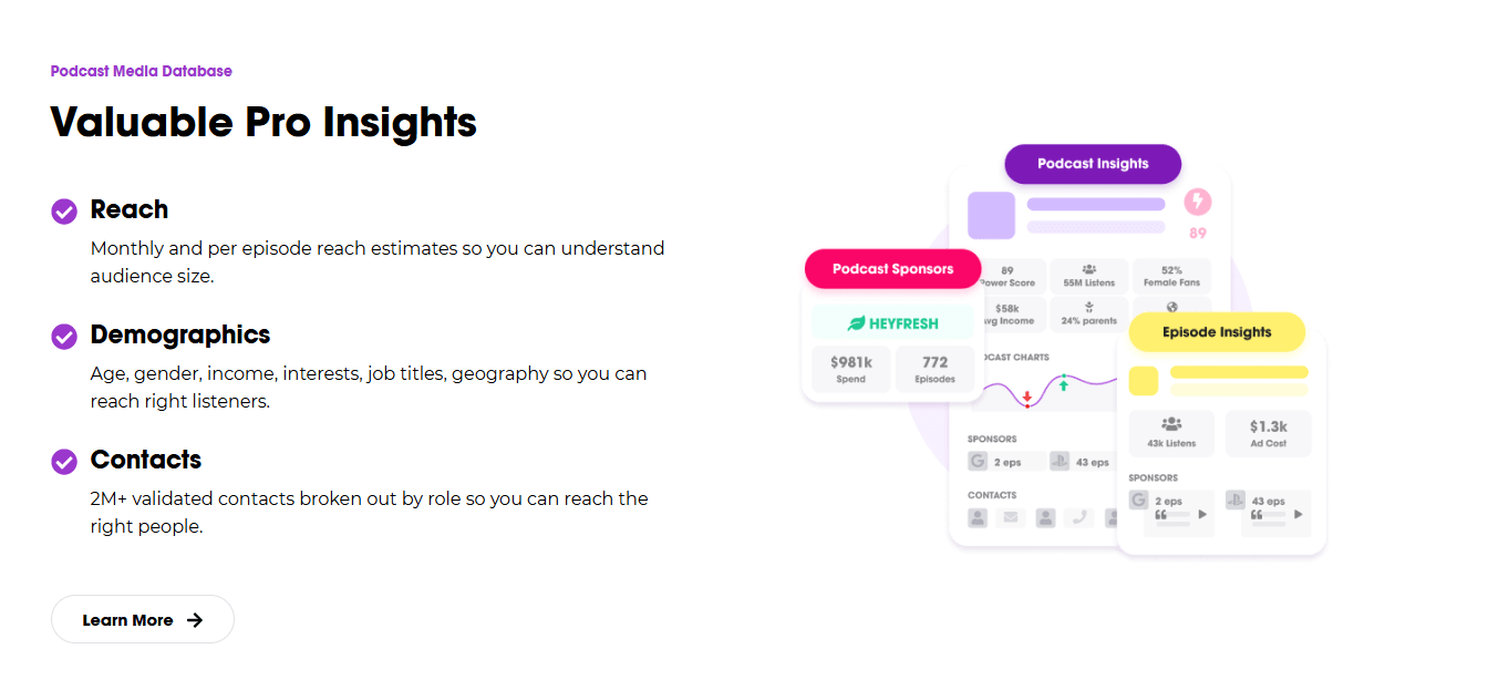 Podchaser Pro Analytics