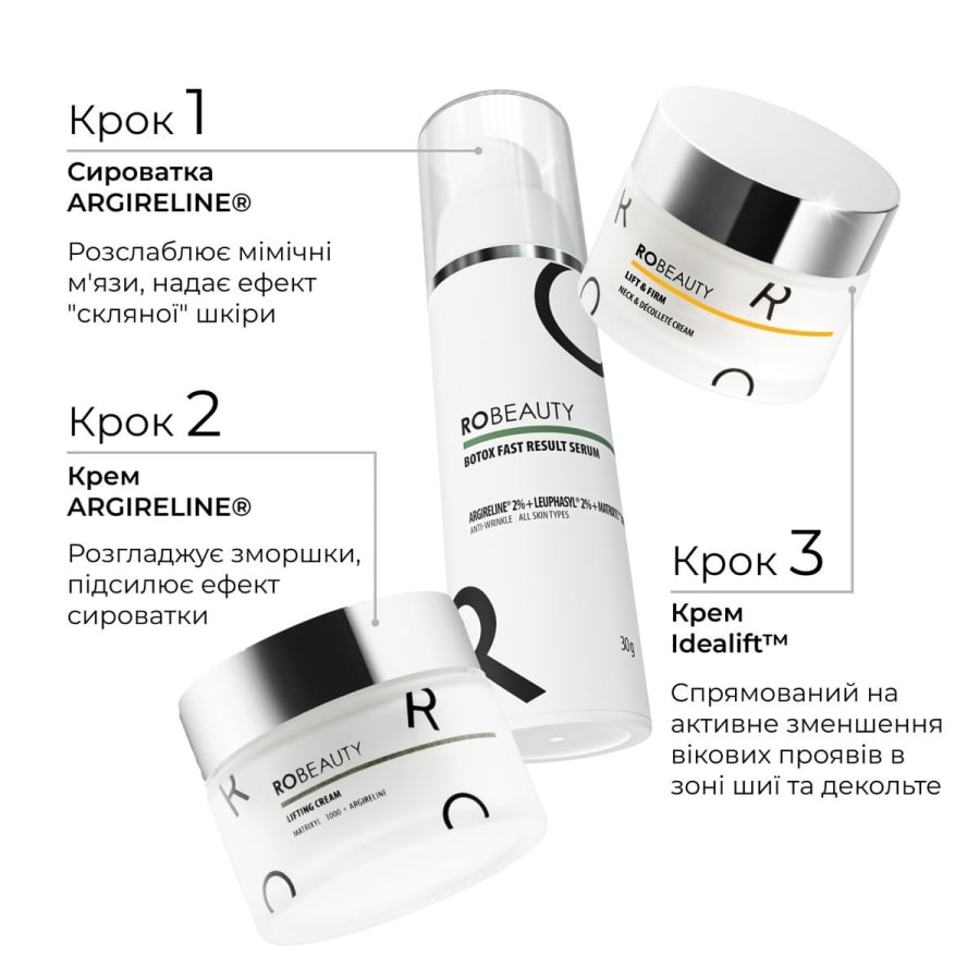 Три кроки використання комплексу ROBEAUTY