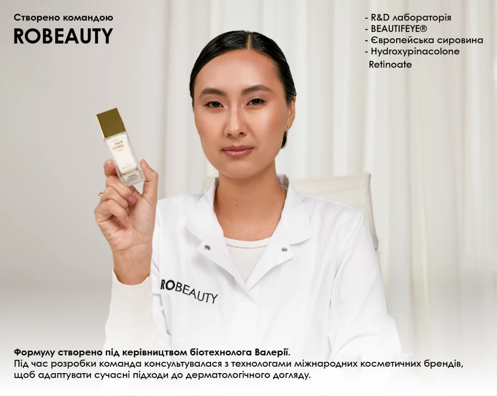 BEAUTIFEYE® — R&D