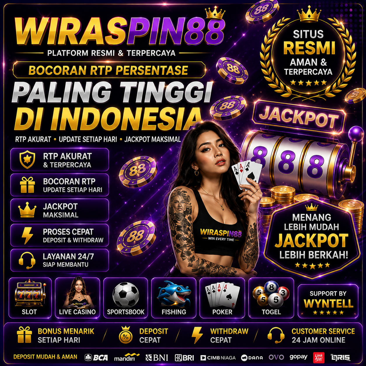 Wiraspin88