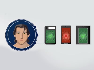 Veridas - Biometría