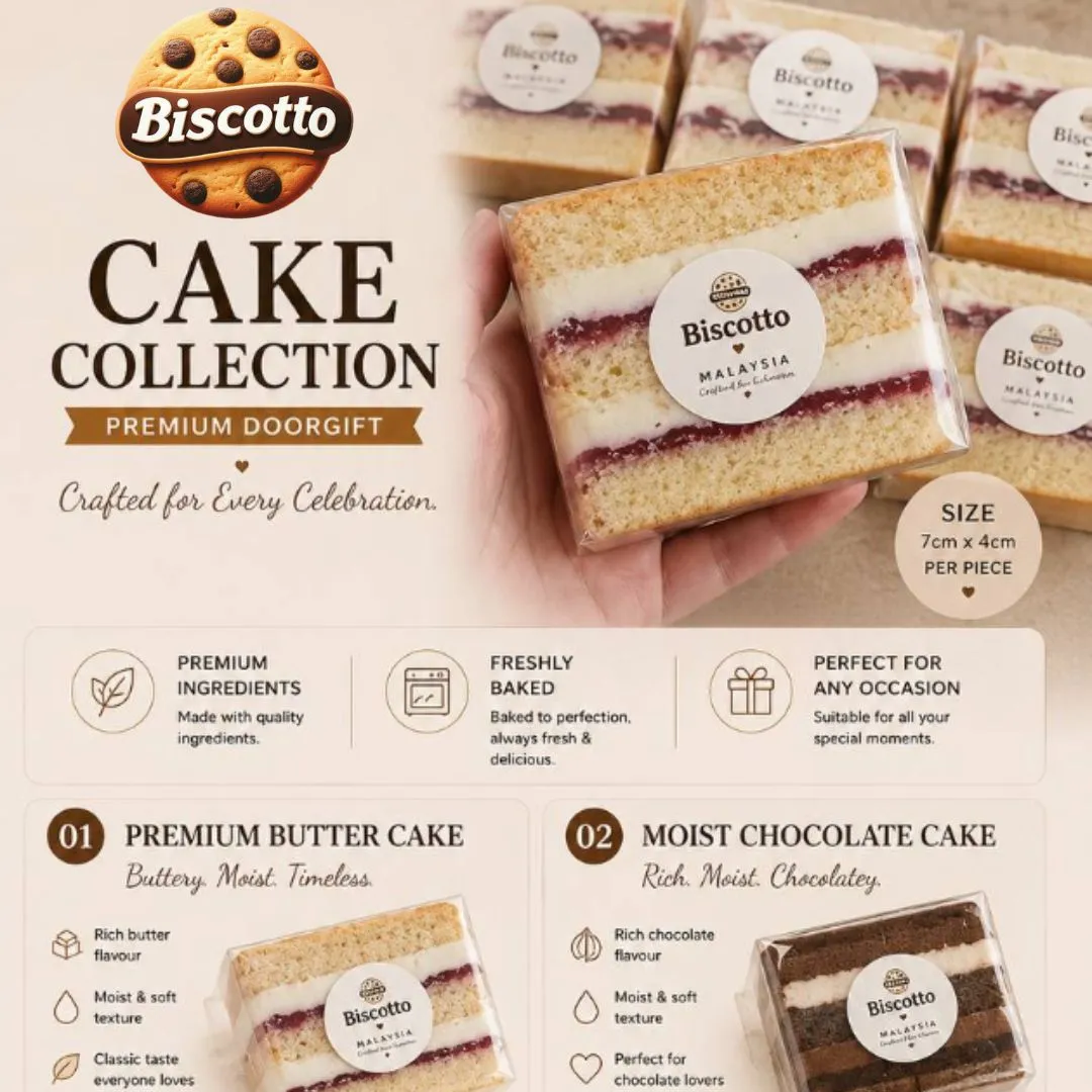 Cake Collection