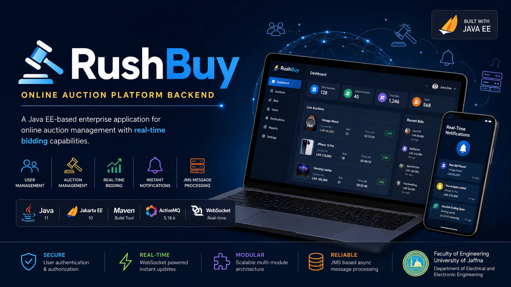 RushBuy - Real-Time Online Auction Platform Backend | Java E | Projects