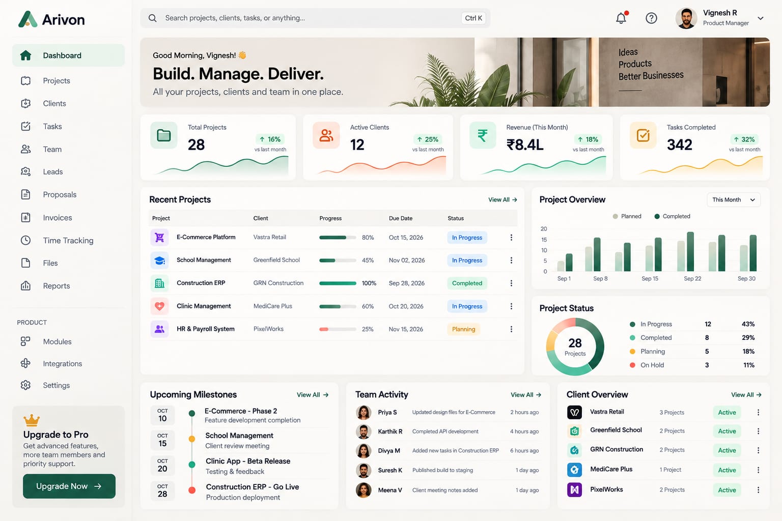 A custom enterprise operations dashboard with business metrics, workflows and system controls