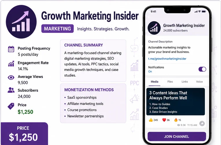 Growth Marketing Insider