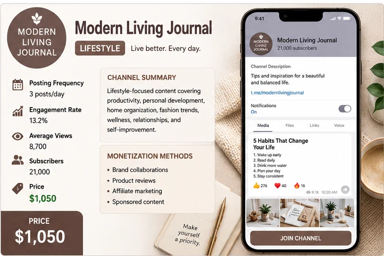 Modern Living Journal