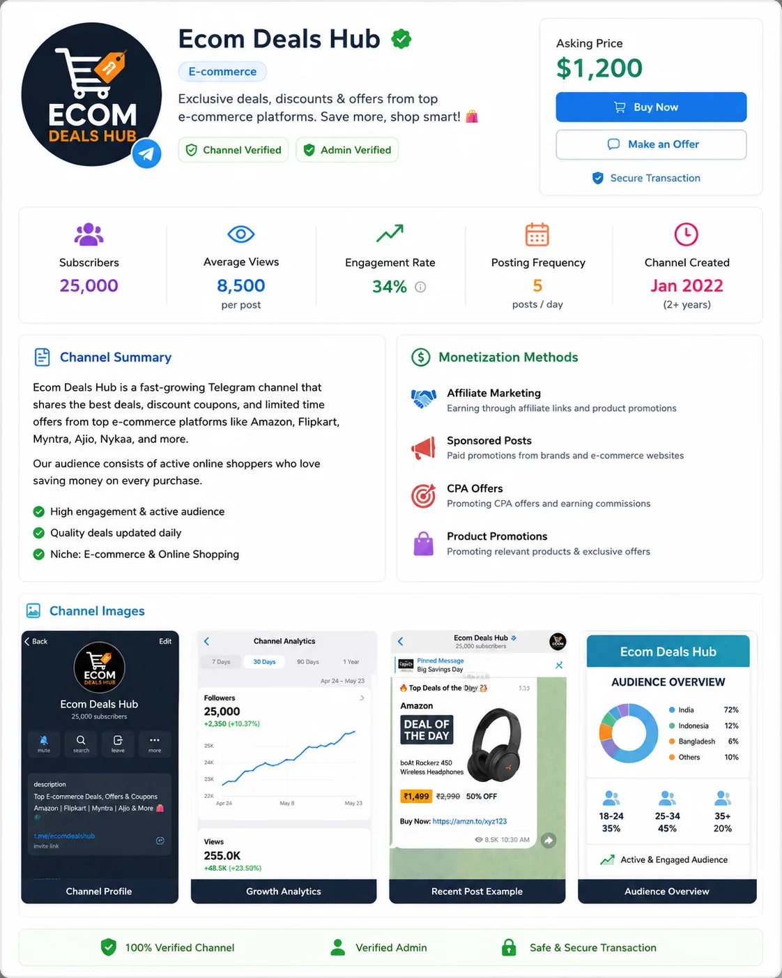Ecom Deals Hub
