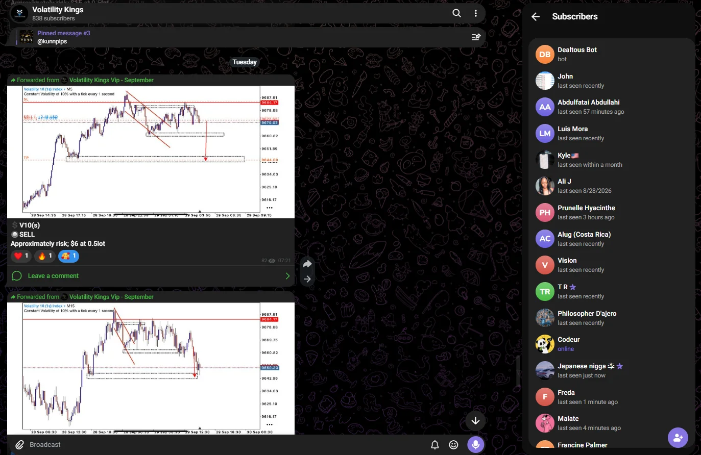 Volatility Kings