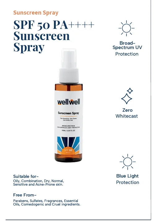 Sunscreen Spray SPF 50 - 90ML - image 4