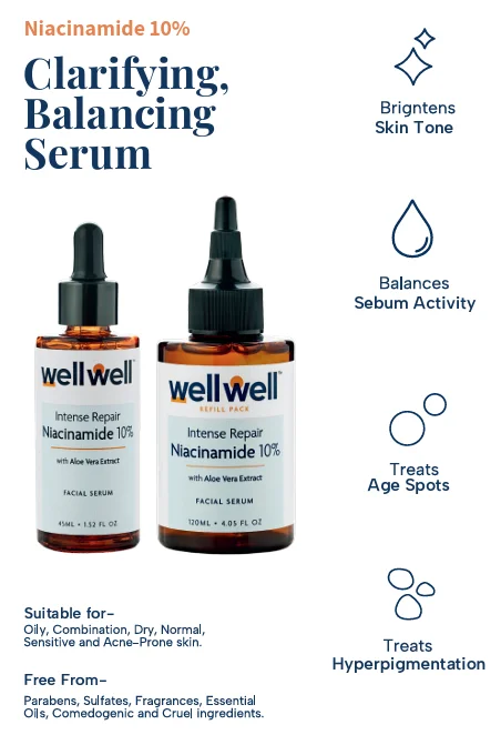 Intense Repair Niacinamide 10% with Aloe Vera – Facial Serum 45ml - image 7