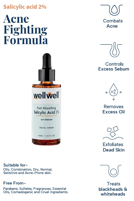 Fast Absorbing Salicylic Acid 2% with Allantoin – Facial Serum 45ml - image 6