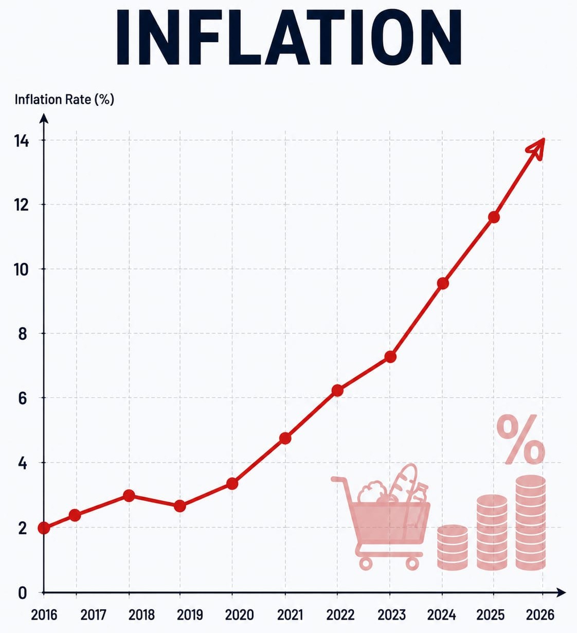 inflation1.jpeg
