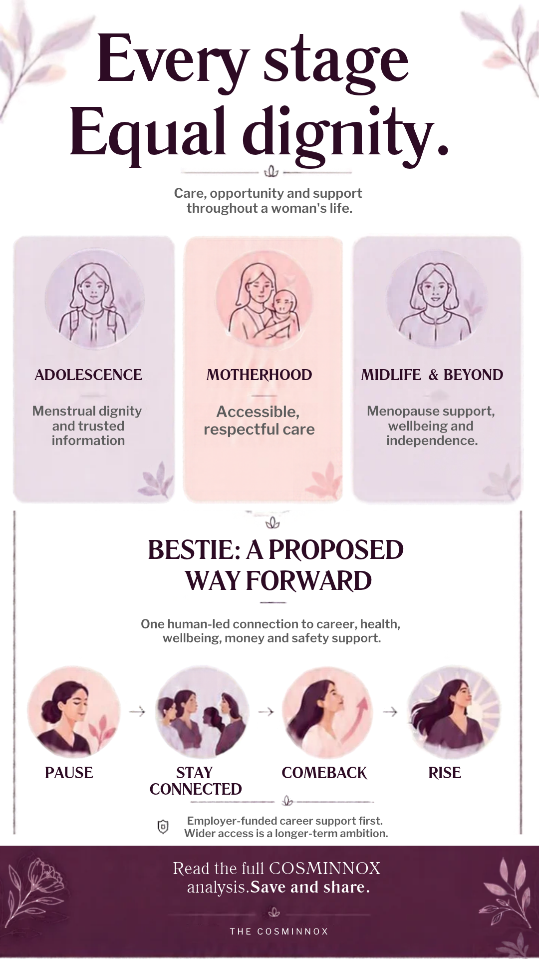 Bestie_ A Proposed Way Forward.png