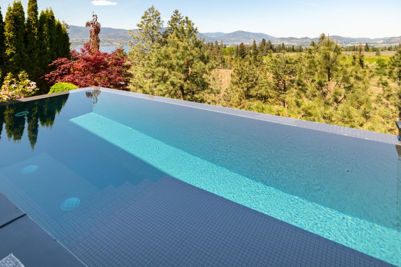 1076 Westpoint Drive, Kelowna, BC