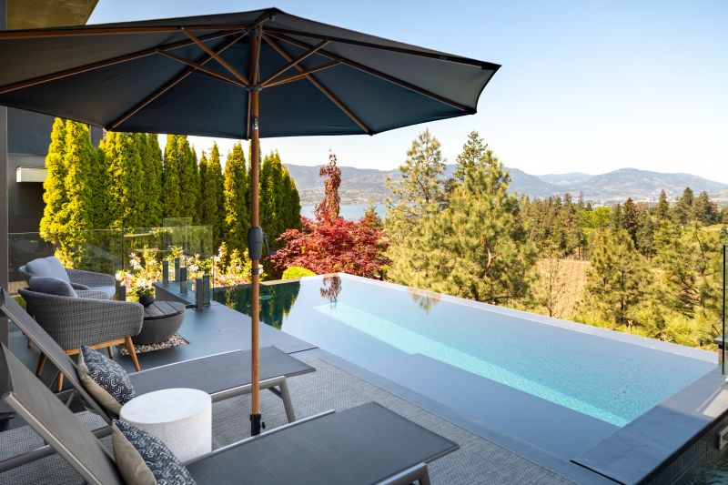 1076 Westpoint Drive, Kelowna, BC