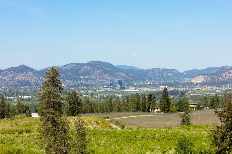 1076 Westpoint Drive, Kelowna, BC