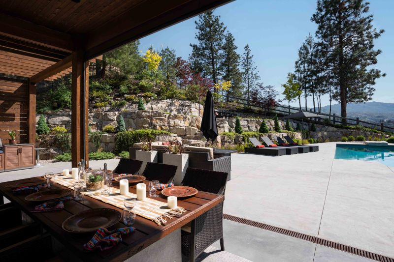 1049 Westpoint Drive, Kelowna, BC