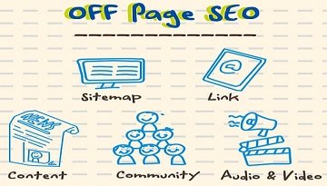 We give best search result for your website on google search by using all white hat seo techniques