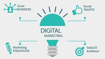 DreamWorth a leading digital marketing services company in Pune