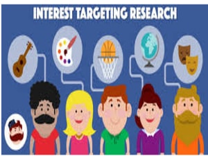 Targeting the interest of people on Facebook is important in PPC