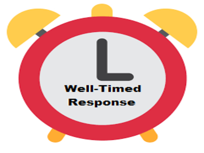 Well time respond