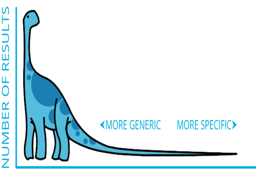 increase the count of audience on your website by using SEO services in the market
