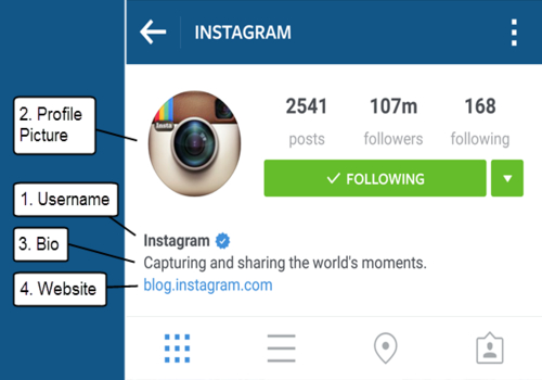 Instagram has been found to be an asset in maintaining online reputation of the company