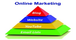 best online marketing service provider