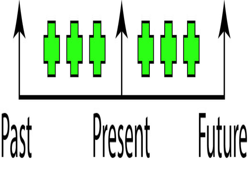 The Obstacles In The Path Of Crowdfunding 4 Crowdfunding action