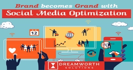 Dreamworth provides Brands for the Social Media Optimisation