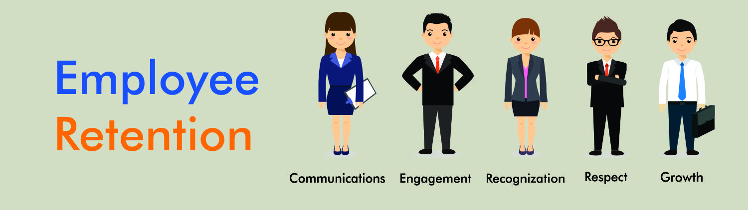 Employee Retention 1 retention