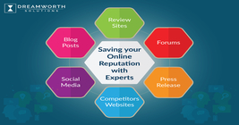 Dreamworth provides best digital marketing services