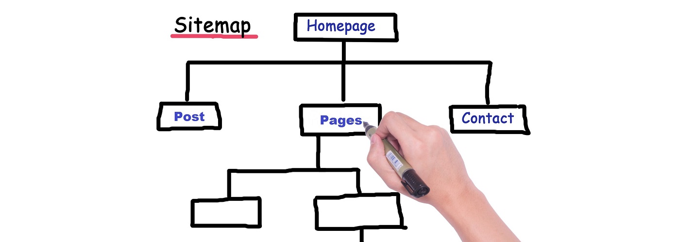 Sitemap 1 sitemap