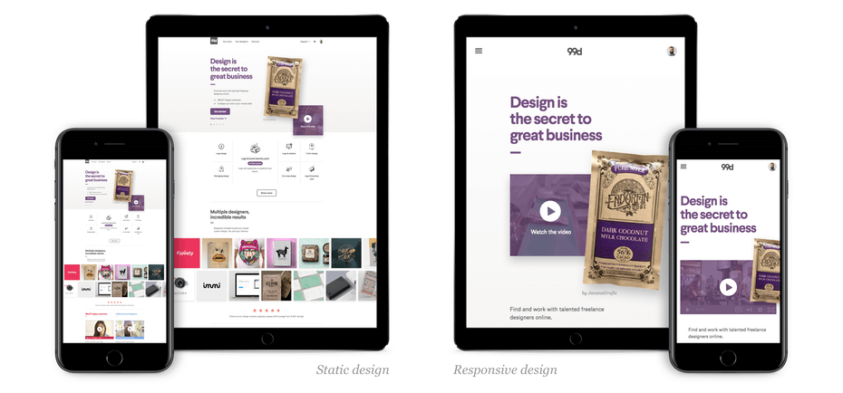 Uncommon Tips For Designing Responsive Websites 1 tips responsive design