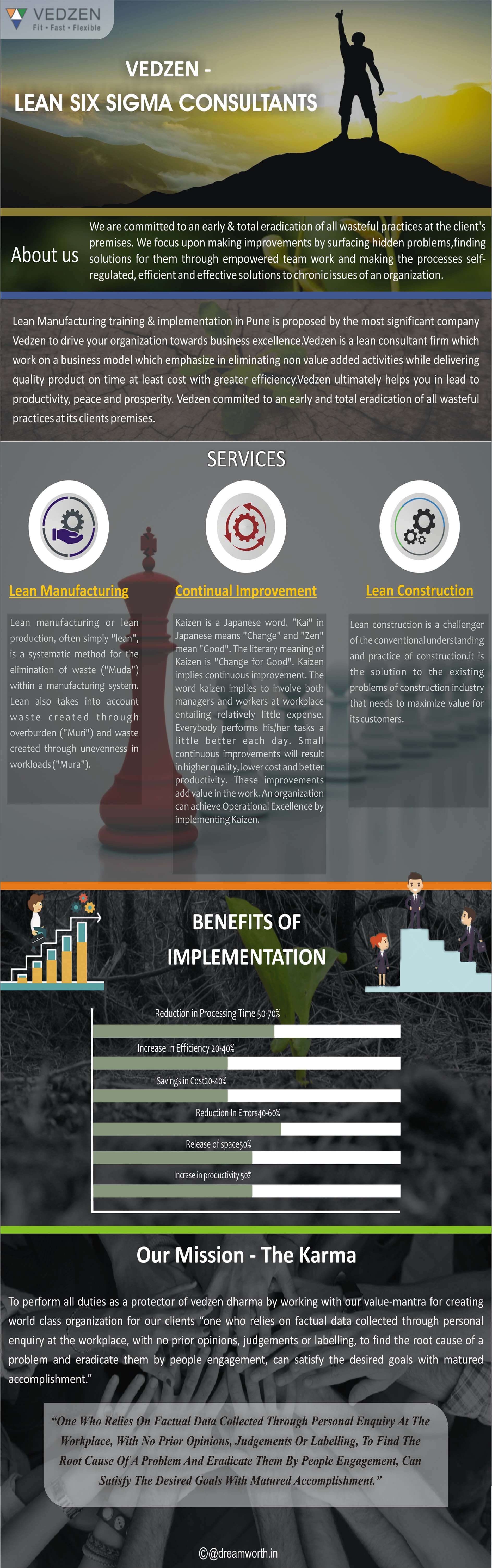 infographics on six sigma designed for the vedzen