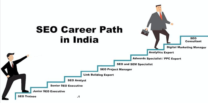SEO Career Path