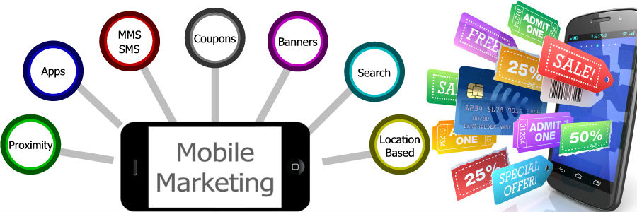 Mobile Marketing 1 mobile marketing banner