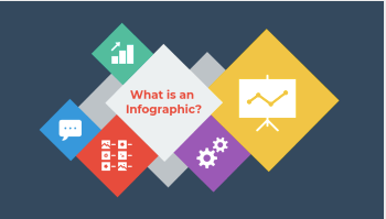 Infographic Blog Header